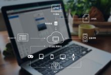DUX主题代码高亮、复制 测试-壹点